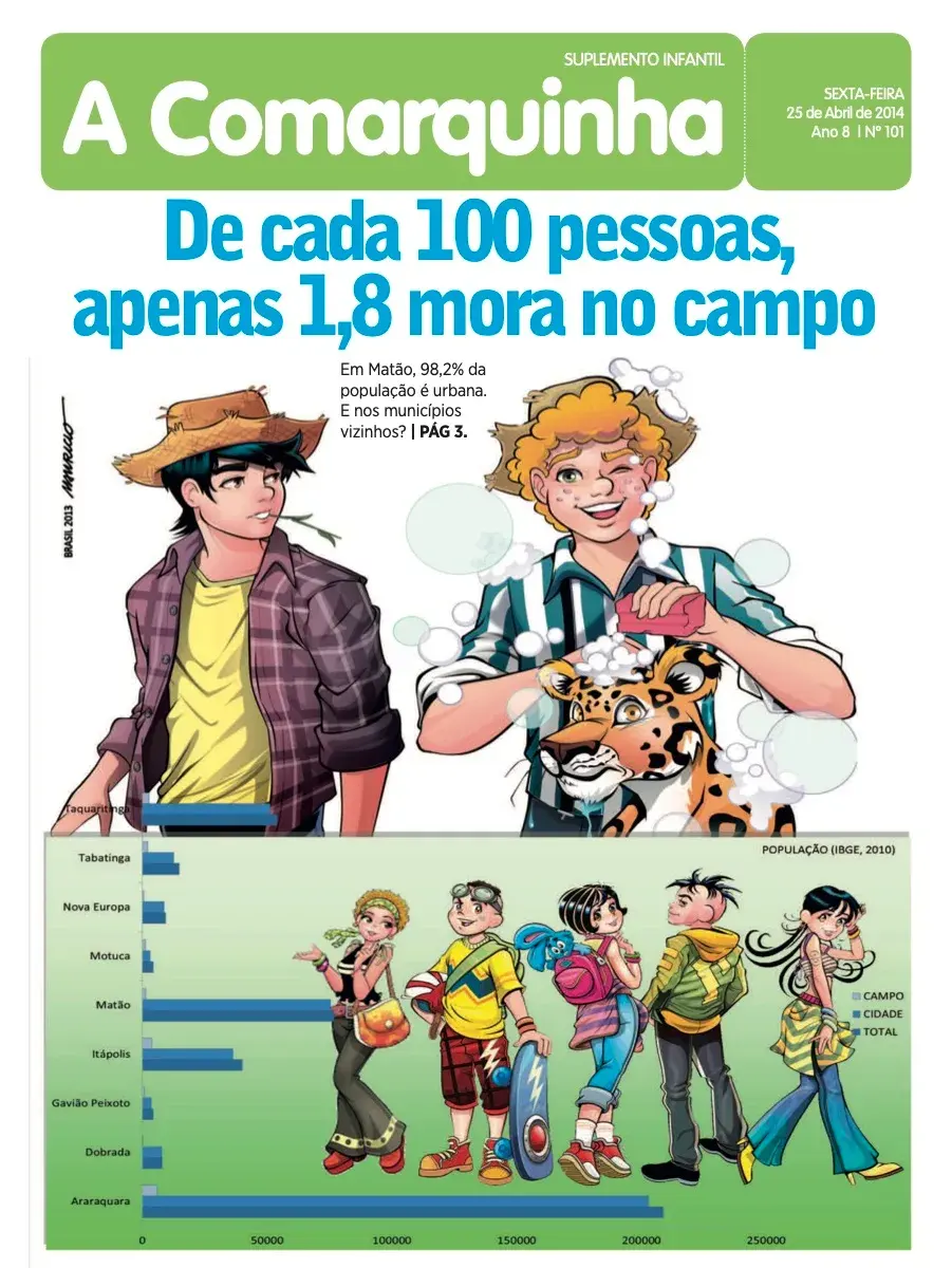 Primeira página da edição 101 de A Comarquinha, 25 de abril de 2014